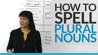 How to spell plural nouns easily [upl. by Yarazed]