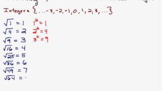 Estimating Square Roots to the Nearest Integer [upl. by Rausch]