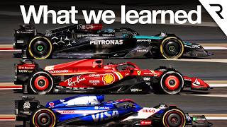 Everything we learned from 2024 F1 preseason testing [upl. by Eldwon]