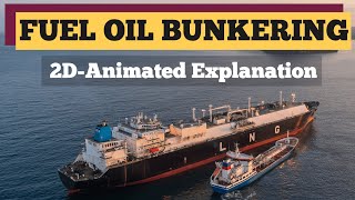 Fuel Oil Bunkering Explained 2D Animation  Garish Jerome  HIMT [upl. by Joella]