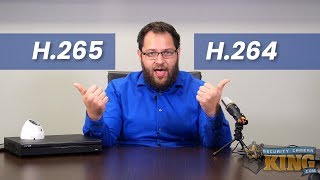 What is H264  H265 [upl. by Acenahs]