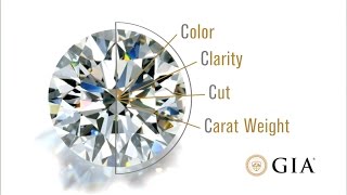 How to Choose a Diamond FourMinute GIA Diamond Grading Guide by GIA [upl. by Aigneis508]