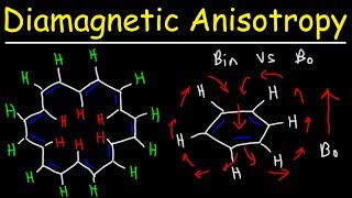 Diamagnetic Anisotropy  H NMR Spectroscopy  Organic Chemistry [upl. by Adrell]