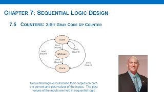 75c  Counters 2bit Gray Code Up [upl. by Rettke]