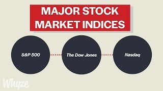 What Are Stock Market Indicies SampP 500 Dow Jones amp NASDAQ Explained [upl. by Ana431]