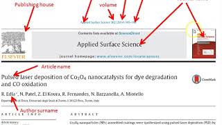 Journal name vs Article name [upl. by Naicul]